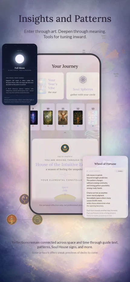 Vesikaa journey, pattern, and Soul House insight views